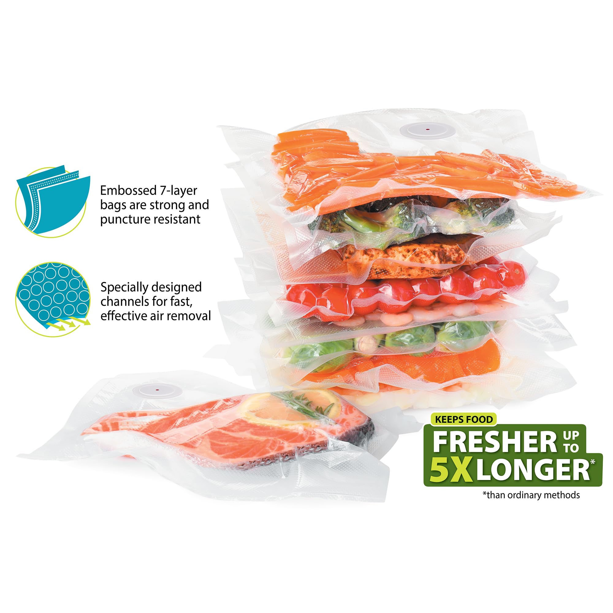 Conjunto de sacos de armazenam - Food Storage Zipper Bags avaliação e preço